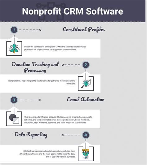 free non profit crm|Best Free Nonprofit CRM Software Solutions 2024 .